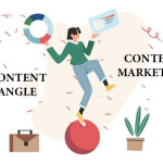 Content Angle là gì? 16 cách làm nội dung độc đáo hơn