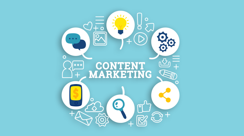 Content-in-Your-Digital-Marketing