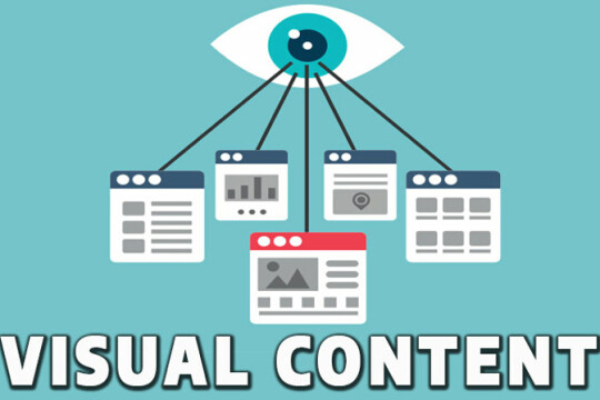 Visual content là gì? 13 mẫu visual content đáng học hỏi